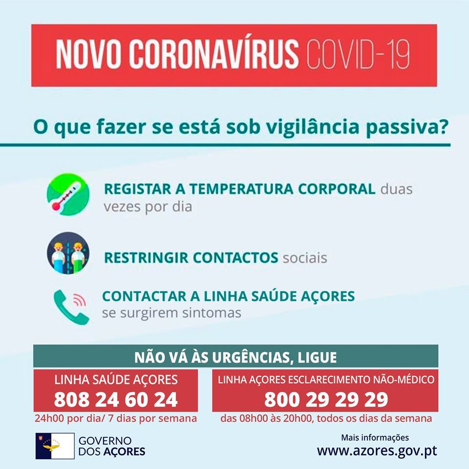 O que fazer se está sob vigilância passiva?