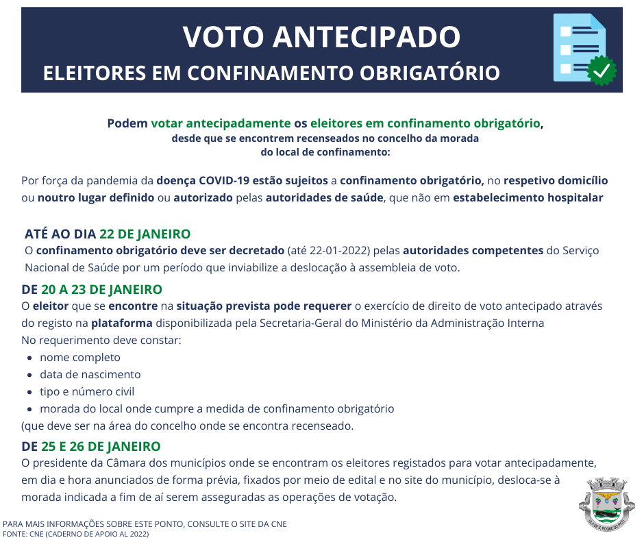 VOTO ELEITORES EM CONFINAMENTO OBRIGATÓRIO