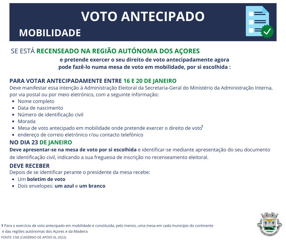  VOTO POR MOBILIDADE NA ELEIÇÃO DA ASSEMBLEIA DA REPÚBLICA 2022