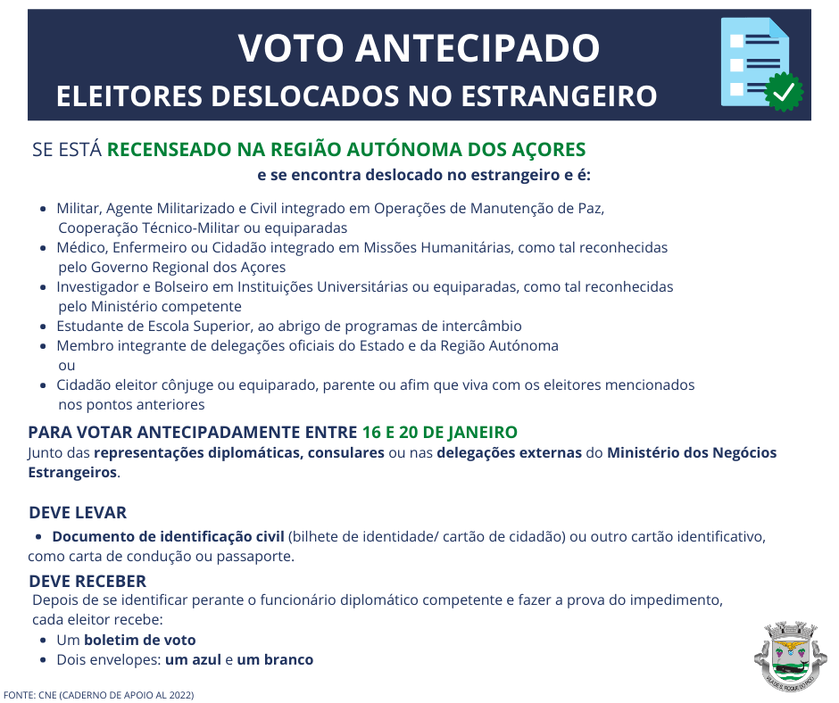 VOTO ANTECIPADO PARA ELEITORES DESLOCADOS NO ESTRANGEIRO