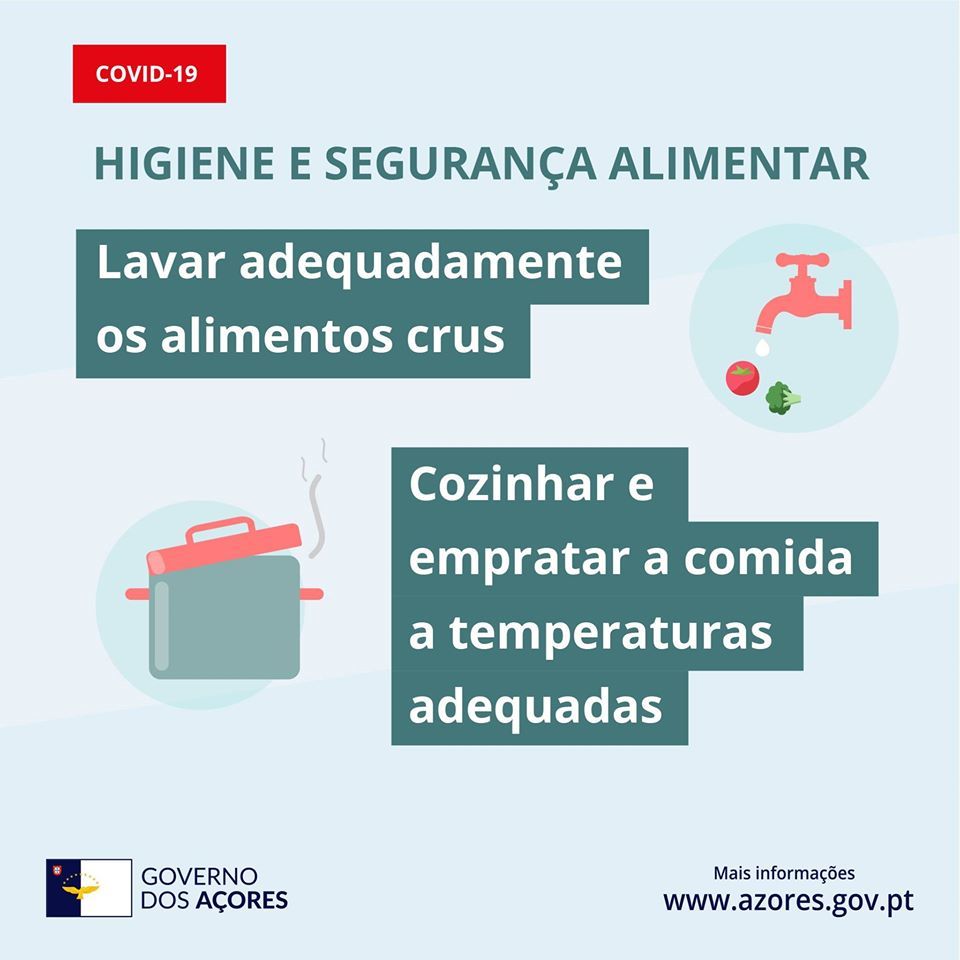 Higiene e Segurança Alimentar