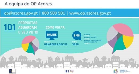 VOTAÇÕES PARA O ORÇAMENTO PARTICIPATIVO DOS AÇORES