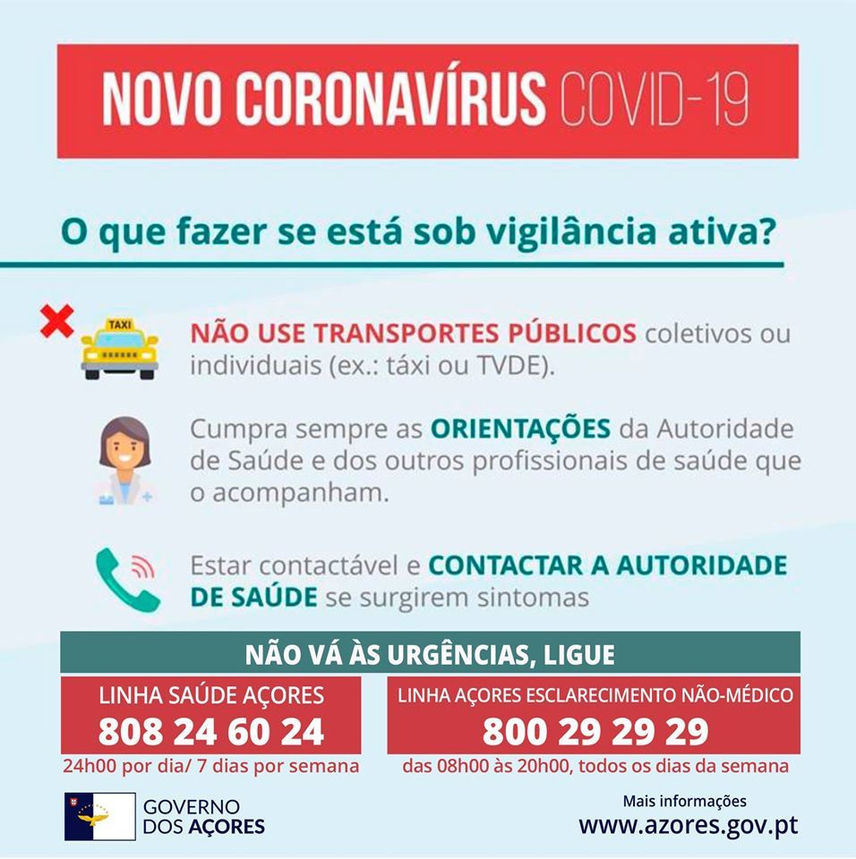 O que fazer se está sob vigilância ativa?