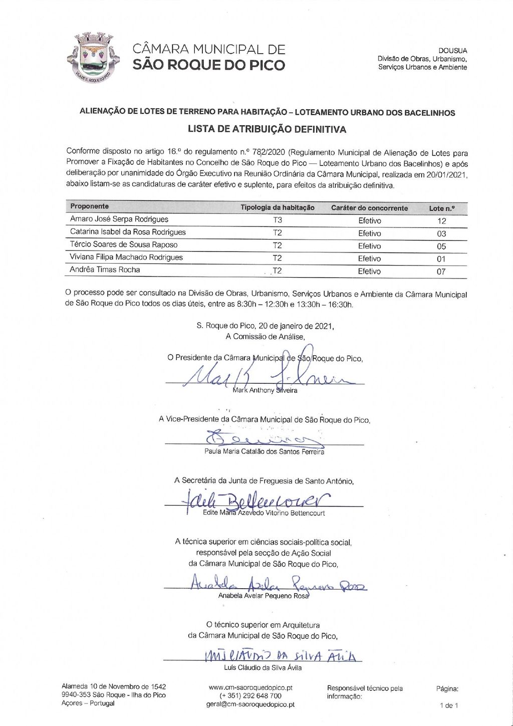 Lista definitiva de atribuição de lotes urbanos nos Bacelinhos