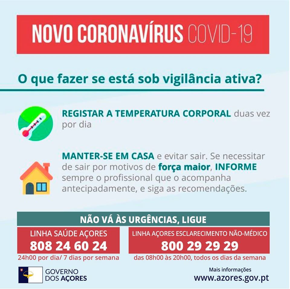 O que fazer se está sob vigilância ativa?