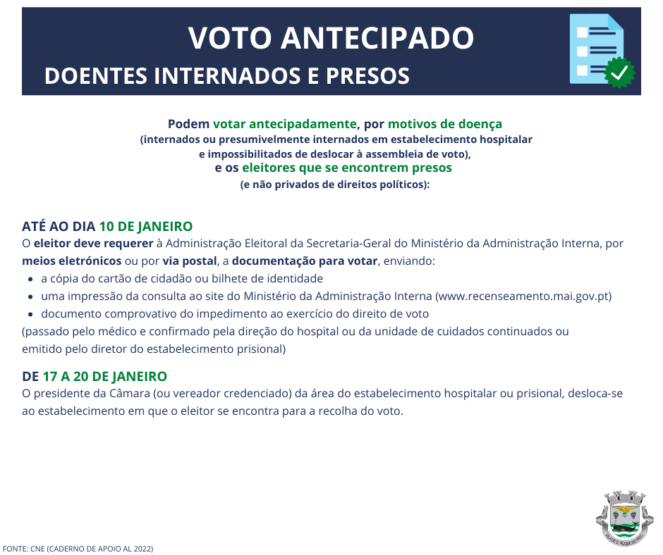 VOTO ANTECIPADO NA ELEIÇÃO DA ASSEMBLEIA DA REPÚBLICA 2022